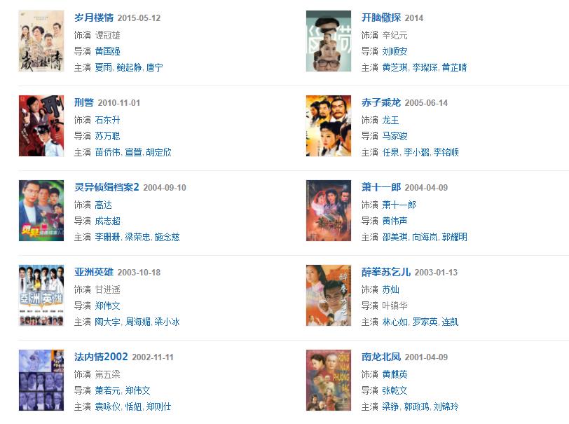 黃日華作品 黃日華作品